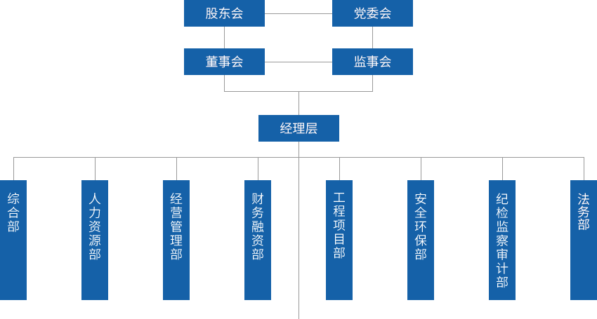 首页-SBOBET利记集团官方网站